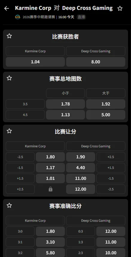 KC vs DCG - 2026英雄联盟MSI季中冠军赛赔率盘口信息必威(Betway)提供
