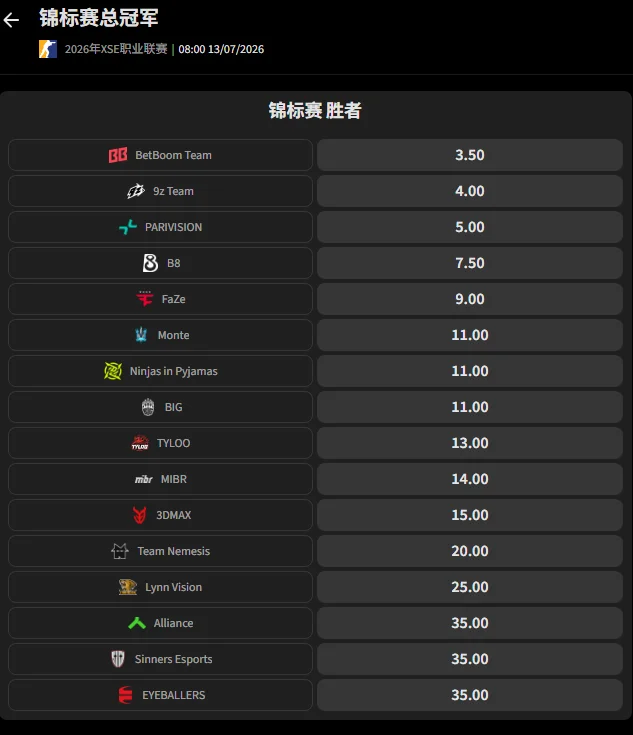 CS2 - XPL广州2026(XSE职业联赛)赔率盘口信息必威(Betway)提供