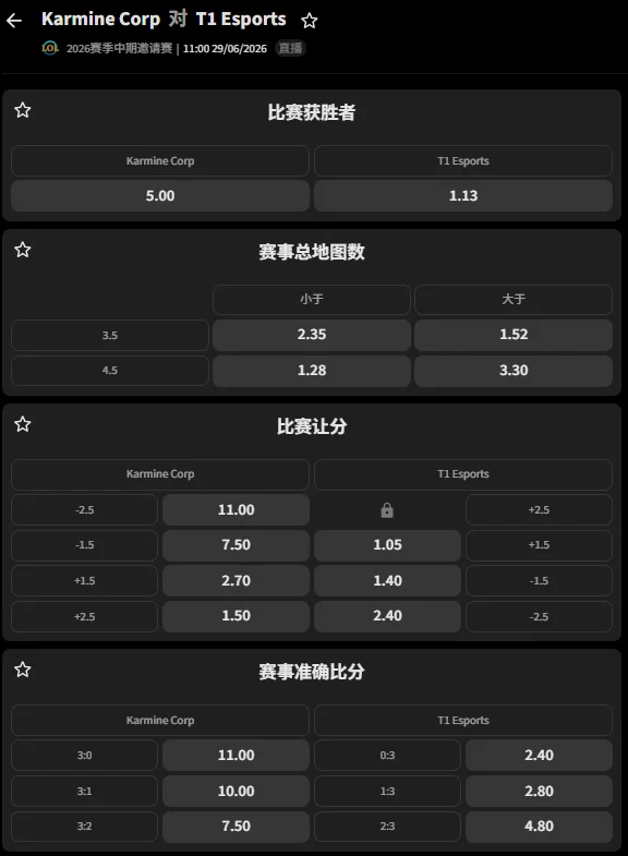 T1 vs KC - 英雄联盟MSI季中冠军赛赔率盘口(必威Betway)