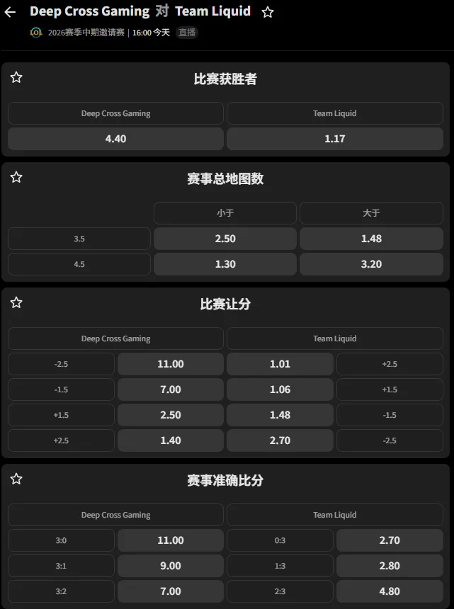 TLAW vs DCG - 英雄联盟MSI季中冠军赛赔率盘口(必威Betway)