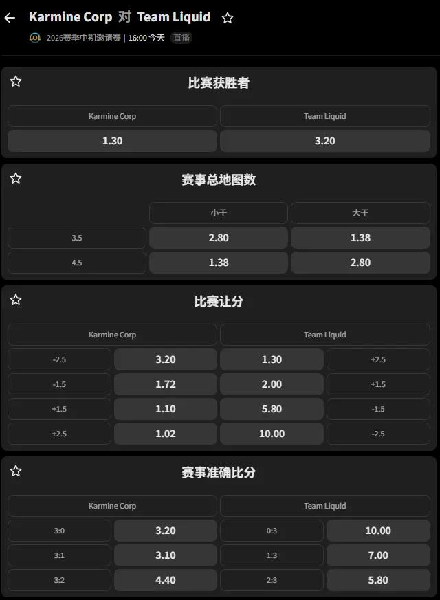 KC vs TLAW - 2026英雄联盟MSI季中冠军赛赔率盘口信息必威(Betway)提供