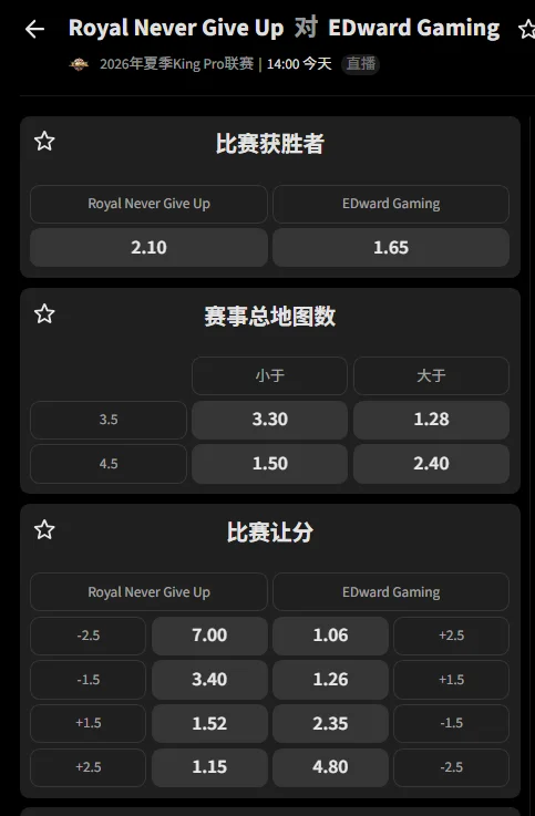 RNG.M对决EDG.M - 2026王者荣耀KPL夏季赛赔率盘口信息必威(Betway)提供