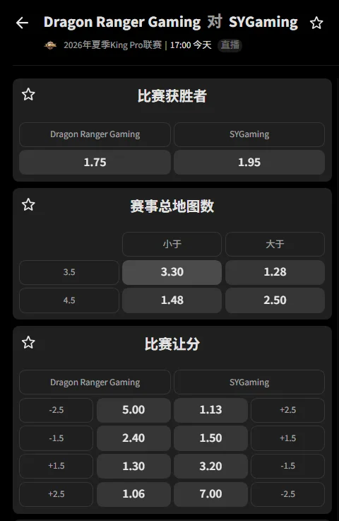 佛山DRG vs SYG - 2026王者荣耀KPL夏季赛赔率盘口信息必威(Betway)提供