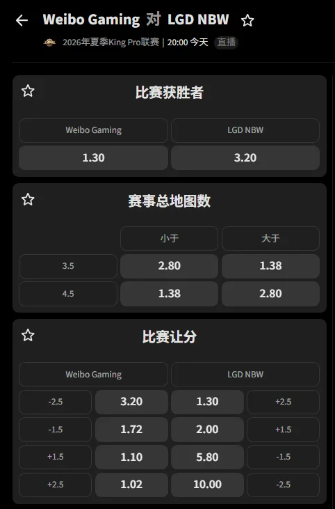 北京WB硬碰杭州LGD.NBW - 2026王者荣耀KPL夏季赛赔率盘口信息必威(Betway)提供