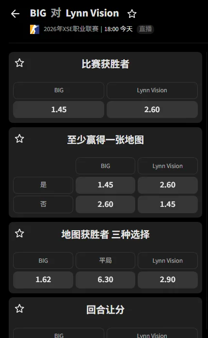 BIG对阵LVG - XPL广州2026赔率盘口信息必威(Betway)提供