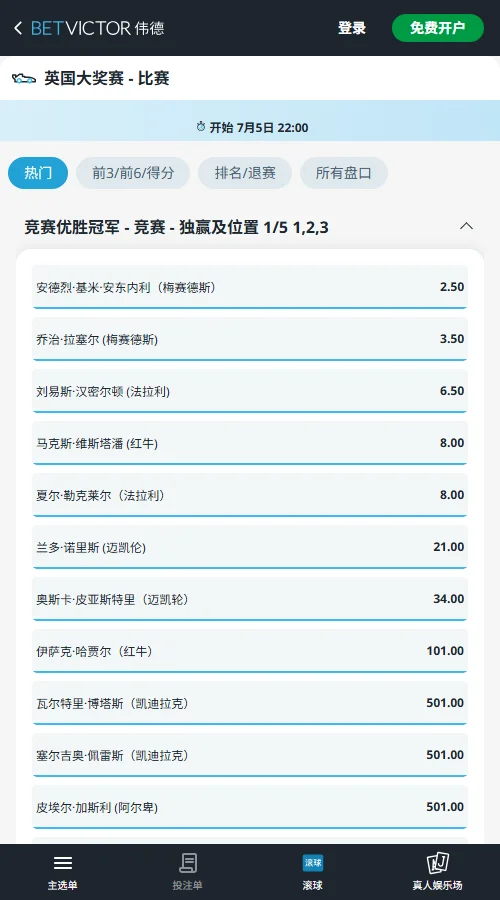 F1英国大奖赛-正赛赔率和盘口-伟德(Betvictor)