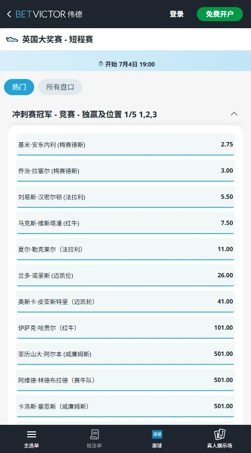 F1英国大奖赛-冲刺赛赔率和盘口-伟德(Betvictor)