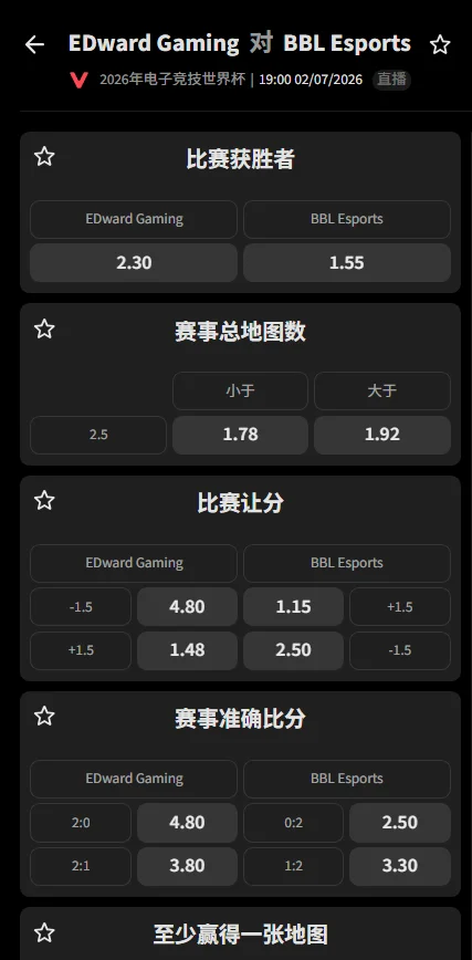 EWC无畏契约EDG vs BBL赔率信息必威(Betway)提供