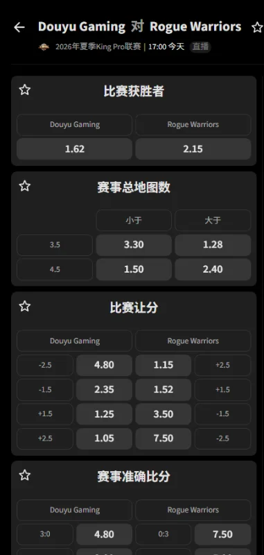 RW侠迎战DYG - 2026王者荣耀KPL夏季赛赔率盘口信息必威(Betway)提供