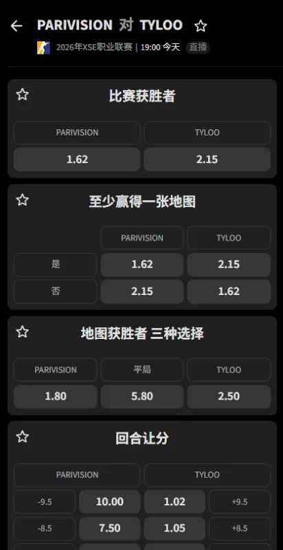 PARIVISION vs TYLOO - XPL广州2026赔率盘口信息必威(Betway)提供