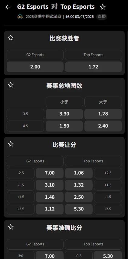 TES对决G2 - 2026英雄联盟MSI季中冠军赛赔率盘口信息必威(Betway)提供