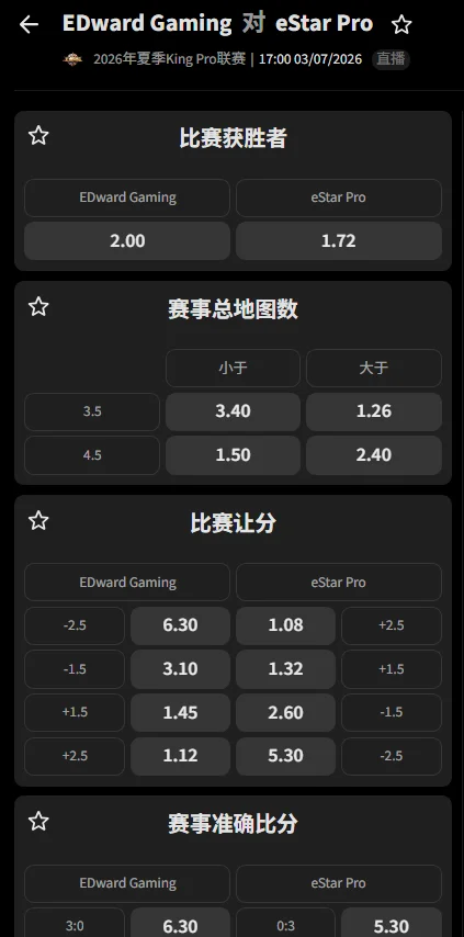 EDG.M vs eStarPro - 2026王者荣耀KPL夏季赛赔率盘口信息必威(Betway)提供