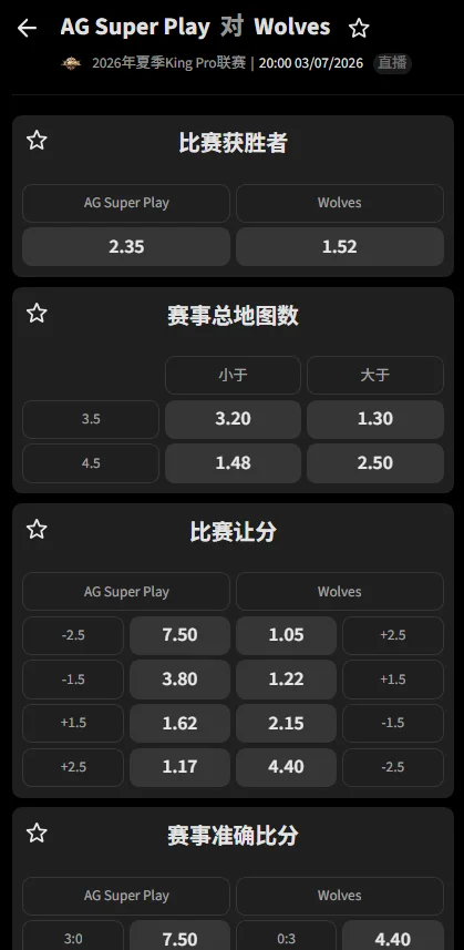 AG超玩会vs重庆狼队 - 2026王者荣耀KPL夏季赛赔率盘口信息必威(Betway)提供