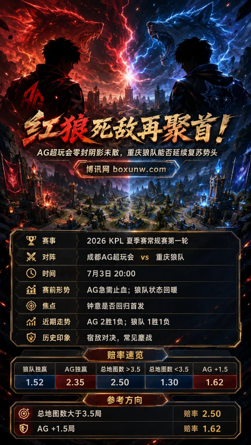 红狼死敌再聚首！AG超玩会零封阴影未散，重庆狼队能否延续复苏势头