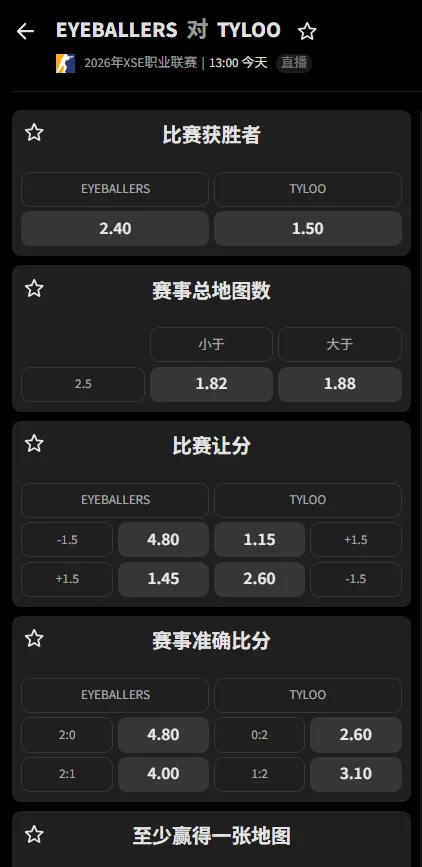 EYEBALLERS vs TYLOO - XPL广州2026赔率盘口信息必威(Betway)提供