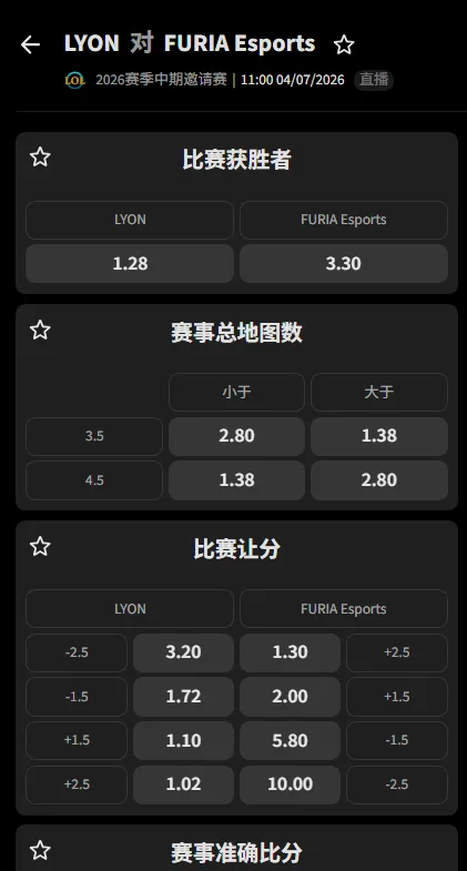 LYON打FURIA - 2026英雄联盟MSI季中冠军赛赔率盘口信息必威(Betway)提供