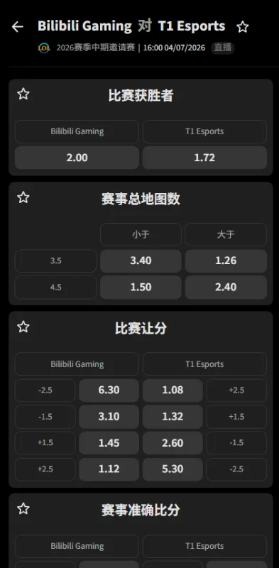 BLG对决T1 - 2026英雄联盟MSI季中冠军赛赔率盘口信息必威(Betway)提供
