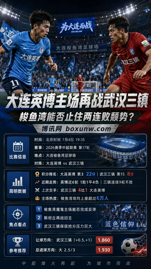 大连英博主场再战武汉三镇：梭鱼湾能否止住两连败颓势？