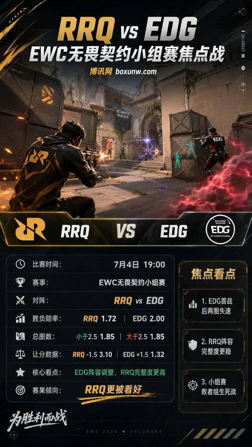 EDG生死战对决RRQ | 2026 EWC无畏契约小组赛 | 7月4日19:00 | 生死战赔率前瞻与预测