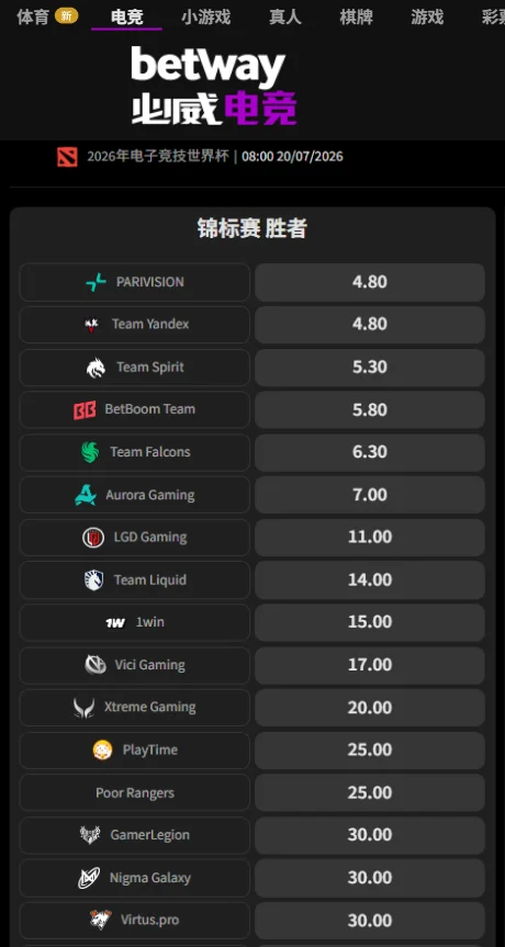 DOTA2 - 电竞世界杯EWC赔率盘口信息由必威(Betway)提供
