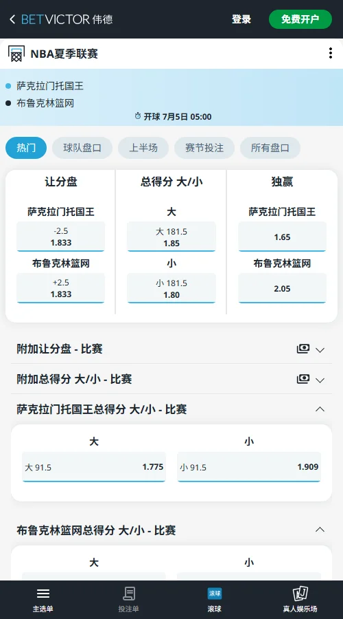 国王vs篮网-NBA夏季联赛博彩赔率和盘口信息-伟德(betvictor)提供