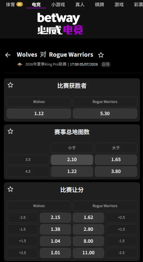 重庆狼队 vs 济南RW侠 - 王者荣耀KPL夏季赛赔率盘口(必威Betway)