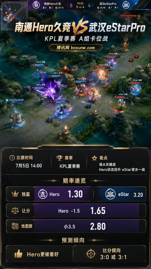 南通Hero vs 武汉eStarPro | KPL夏季赛A组卡位战 | 赔率解读与赛前预测