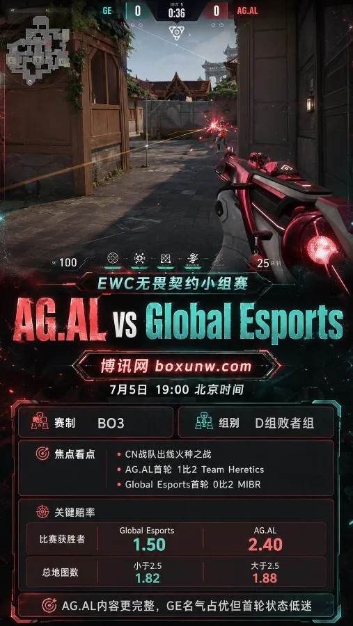 AG迎战GE,EWC无畏契约小组赛D组生死战 | 赔率解读与赛前预测