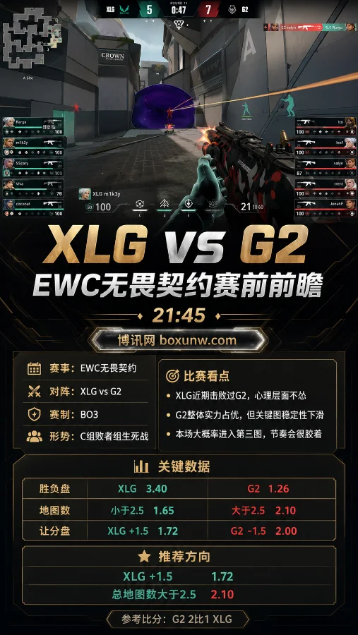 XLG vs G2 | EWC无畏契约C组生死战 | G2低赔承压 | 赛前前瞻与投注方向