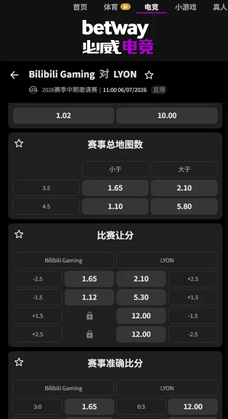 BLG冲冠迎战LYON - 英雄联盟MSI季中冠军赛赔率盘口(必威Betway)