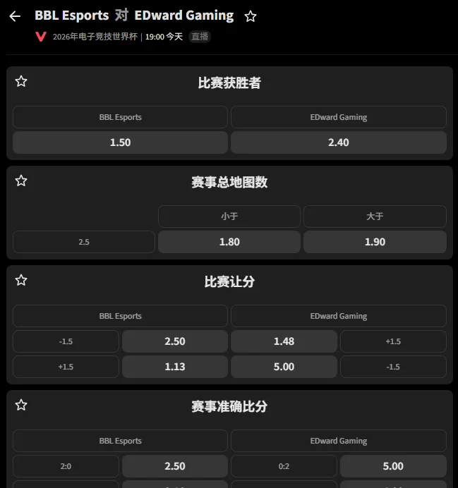BBL vs EDG - 无畏契约EWC赔率信息必威(Betway)提供