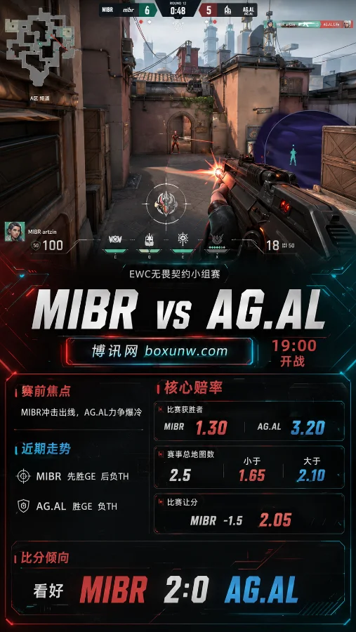 CN赛区荣誉之战!EWC无畏契约:MIBR对战AG.AL