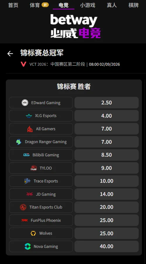 无畏契约-VCT CN 第二赛段赔率信息必威(Betway)提供