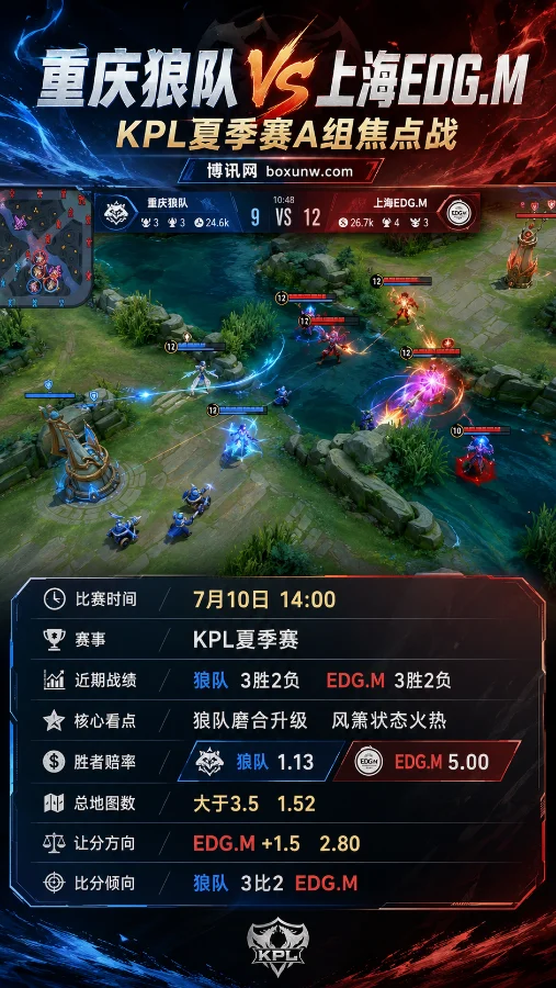 后小胖时代狼队迎战EDG.M!KPL夏季赛这场能打满5局吗?