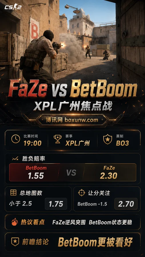 XPL广州站8强生死战:胜率仅占3成?新阵FaZe迎高压大考