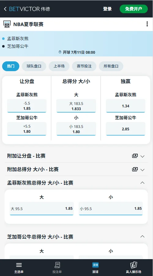 灰熊vs公牛-NBA夏季联赛博彩赔率和盘口信息-伟德(betvictor)提供