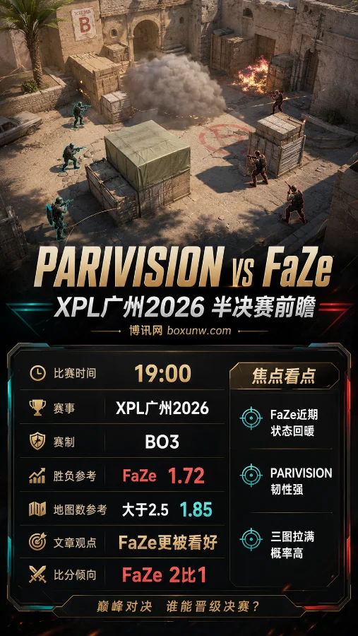 PARIVISION vs FaZe | XPL广州2026半决赛 | FaZe胜1.72 | 前瞻分析与预测