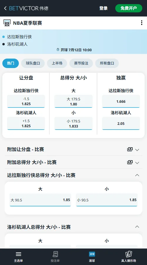 独行侠VS湖人-NBA夏季联赛博彩赔率和盘口信息-伟德(betvictor)提供
