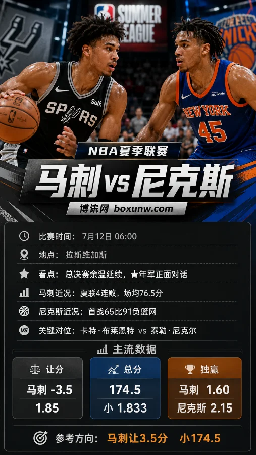 马刺vs尼克斯 | NBA夏季联赛 | 总决赛余温再燃,青年军谁先止跌