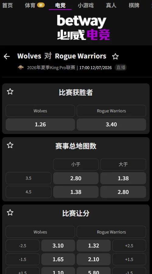 重庆狼队 vs 济南RW侠- 2026王者荣耀KPL夏季赛赔率盘口信息必威(Betway)提供