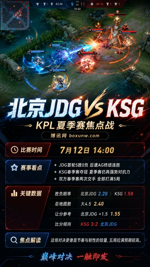 2大强队S组首败后交锋!JDG vs KSG,谁能拿下第二轮首胜?