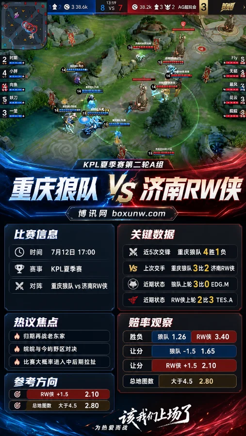 重庆狼队vs济南RW侠,KPL夏季赛第二轮A组 | 赔率解读 | 前瞻分析与预测
