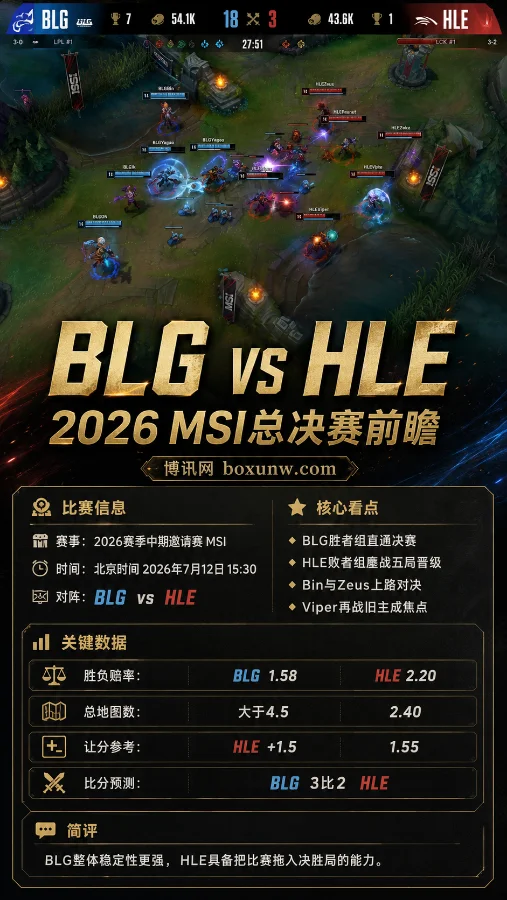 3比2险胜还是再次横扫?2026 MSI总决赛BLG vs HLE全方位前瞻