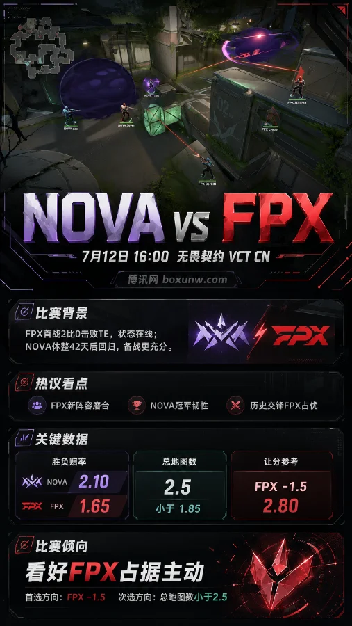 0比2落后连追3图的王者回归！NOVA能否打破FPX 10胜魔咒