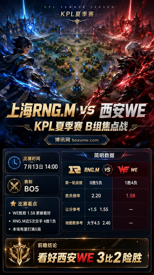 RNG.M vs WE | KPL夏季赛B组 | WE胜赔1.58 | 五局生死战前瞻