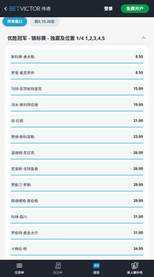 2026高尔夫英国公开赛赔率和盘口信息-伟德(betvictor)提供