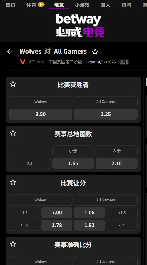 WOL vs AG - VCT CN2026第二阶段赔率信息必威(Betway)提供