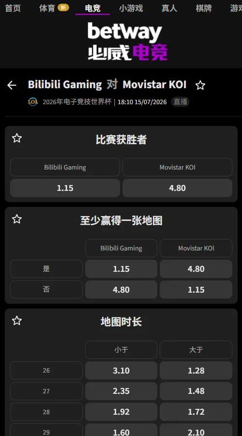 BLG vs MKOI - 英雄联盟EWC赔率盘口(必威Betway)