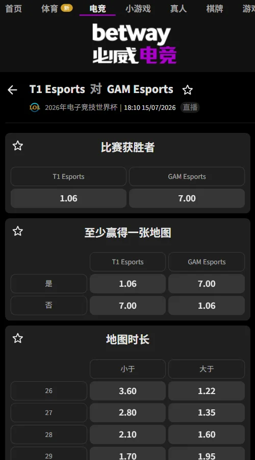 T1 vs CAM - 英雄联盟EWC赔率盘口(必威Betway)
