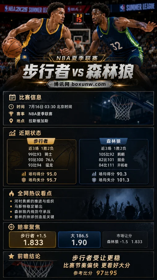净负46分!森林狼再战步行者,从1.83赔率看河村勇辉3大对位优势